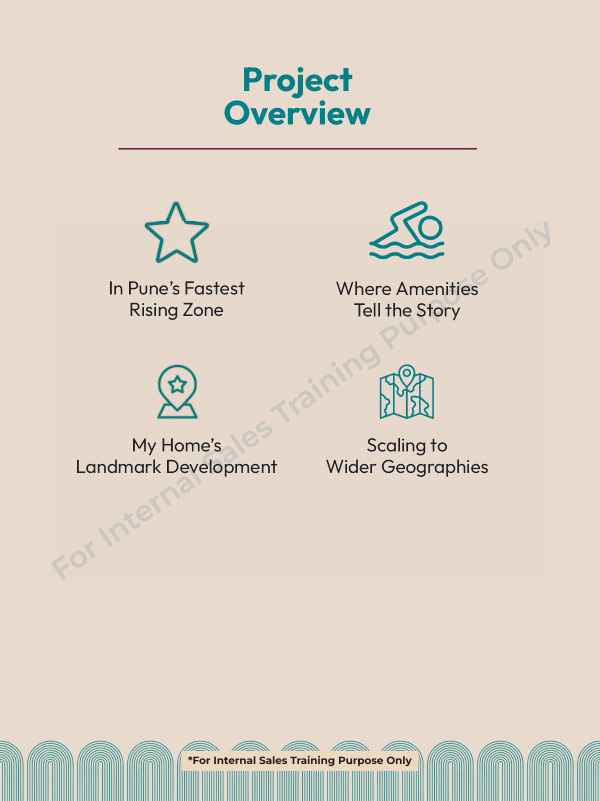 Lifestyle Amenities at My Home Sanctuary