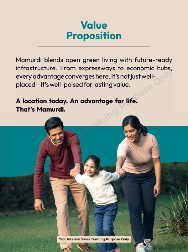 Investment Potential of Mamurdi